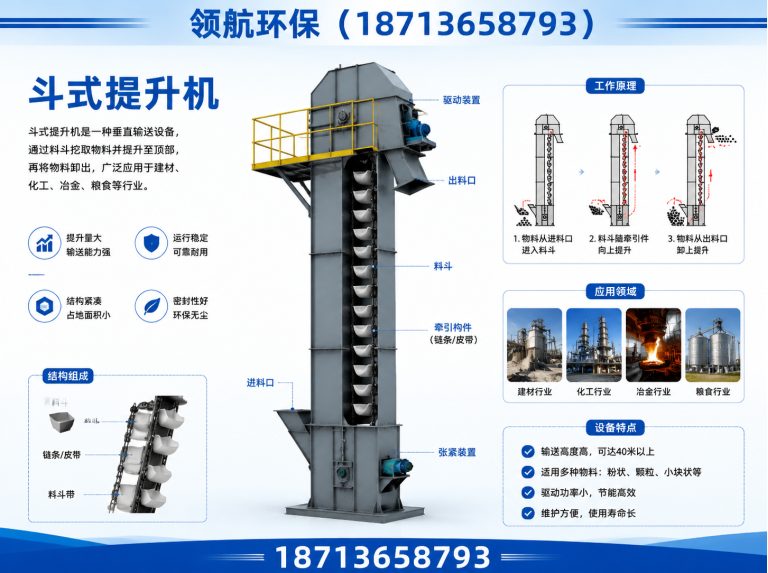 肃宁县通风蝶阀展示图